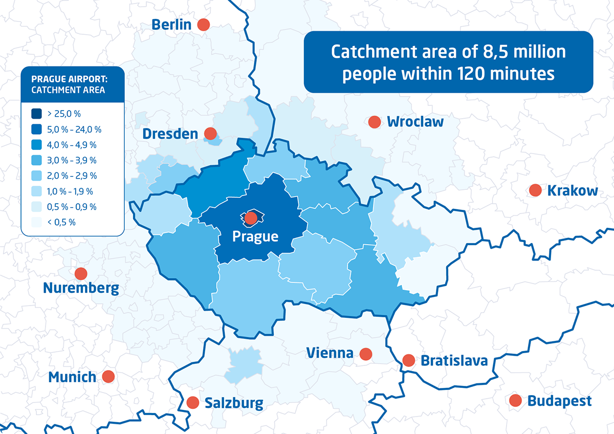 Catchment area