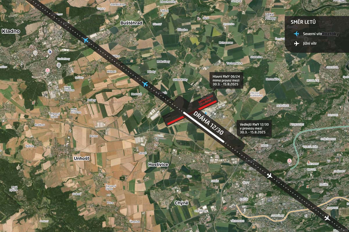 mapa uzavírky dráhy